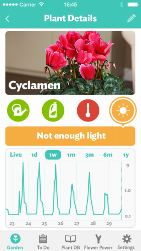 3 Plant Gadget Monitor Track Health © Parrot | Flower Power