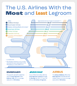 legroom